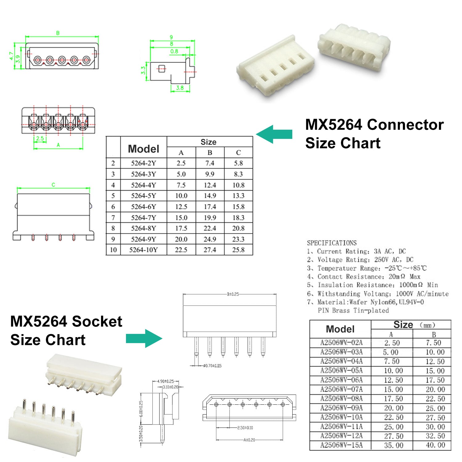 Detailed view of Molex MX5264 connector pins and crimp terminals