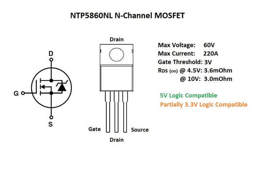 Power MOSFET N-Ch 60V/220A NTP5860NL