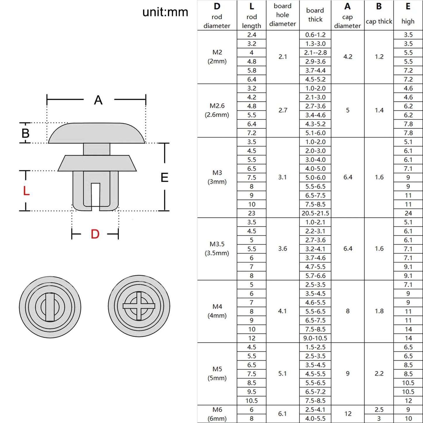 Nylon_R_type_clip_fastener_press_rivet_anchor_plug_for_PCB_board_2_5mm