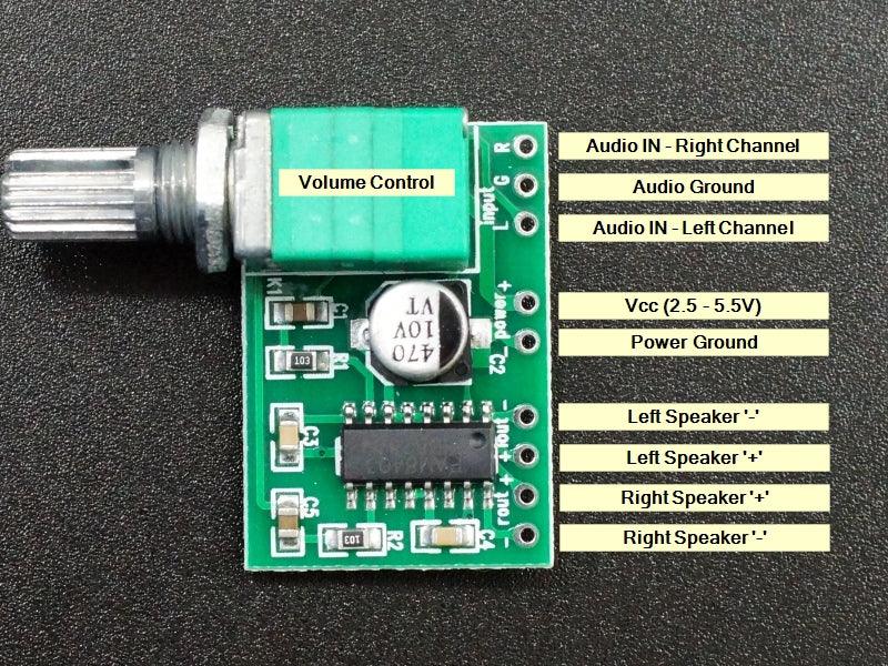 PAM8403 Mini Stereo Audio Amp