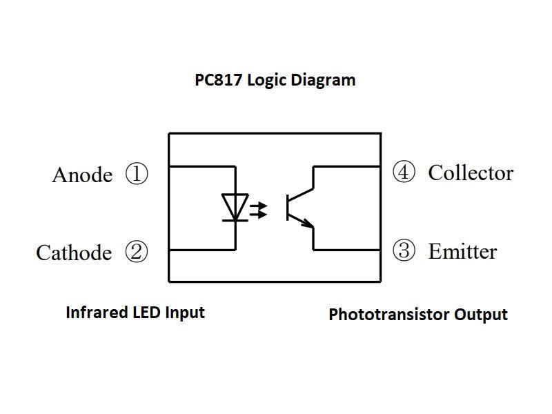 PC817 Optocoupler