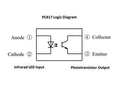 PC817 Optocoupler