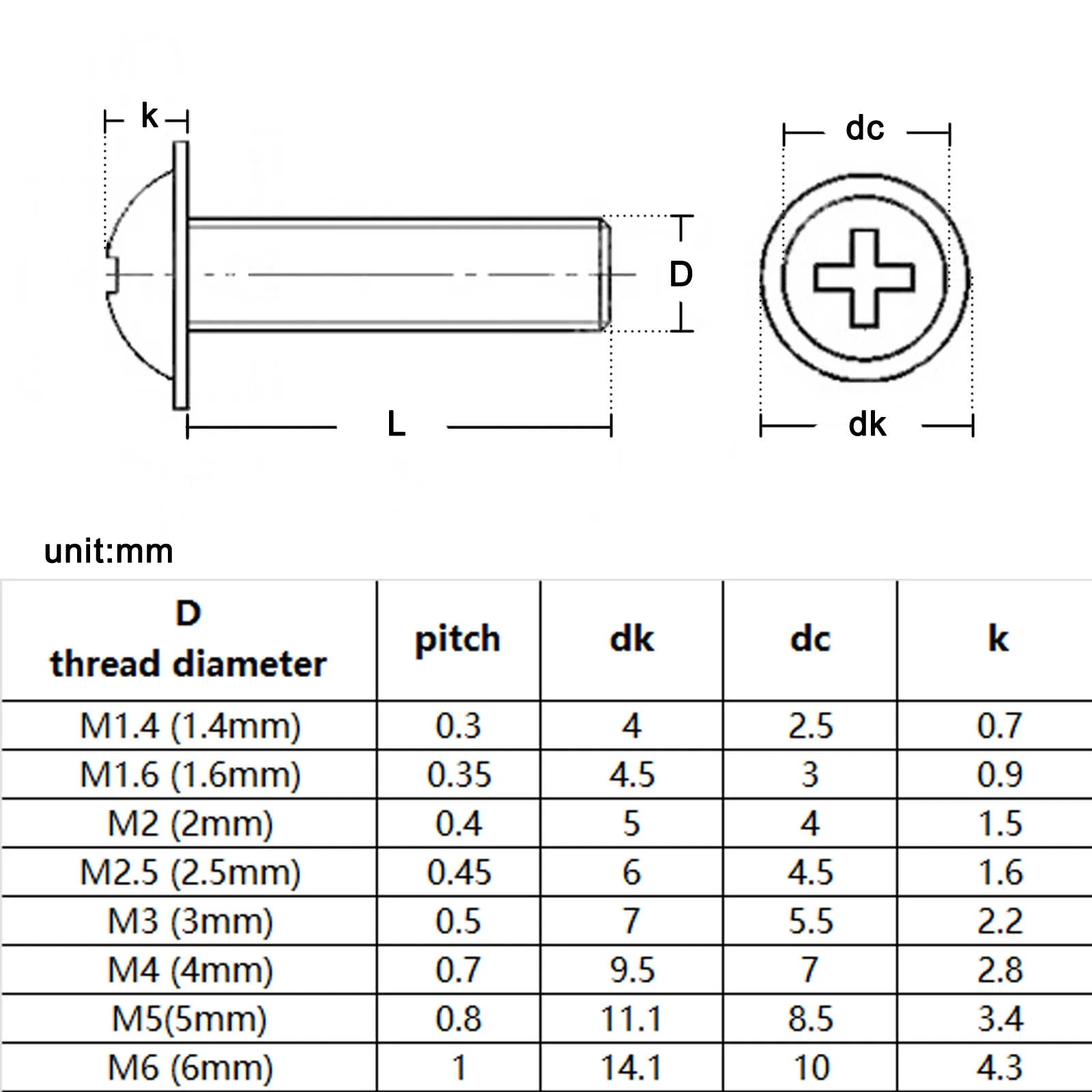 Phillips_Cross_Pan_Head_Screw_with_Washer_DIN967_Stainless_Steel_Application_Sample