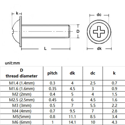 Phillips_Cross_Pan_Head_Screw_with_Washer_DIN967_Stainless_Steel_Application_Sample