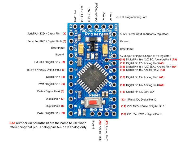 Pro Mini 5V/16MHz (Arduino Compatible)