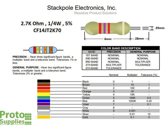 Resistor 2.7K Ohm 5% 1/4W (25-Pack)