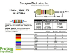 Resistor 27 Ohm 5% 1/4W (25-Pack)