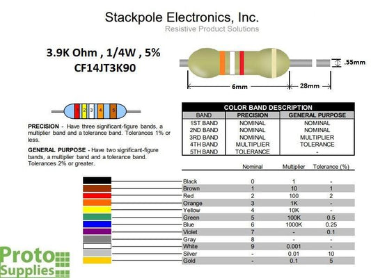 Resistor 3.9K Ohm 5% 1/4W (25-Pack)