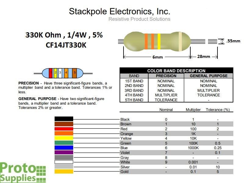 Resistor 330K Ohm 5% 1/4W (25-Pack)