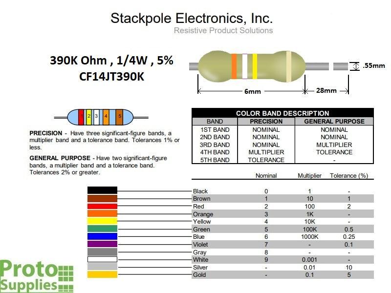 Resistor 390K Ohm 5% 1/4W (25-Pack)