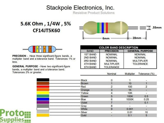 Resistor 5.6K Ohm 5% 1/4W (25-Pack)