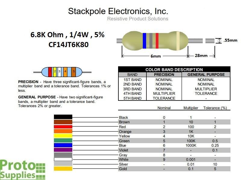 Resistor 6.8K Ohm 5% 1/4W (25-Pack)