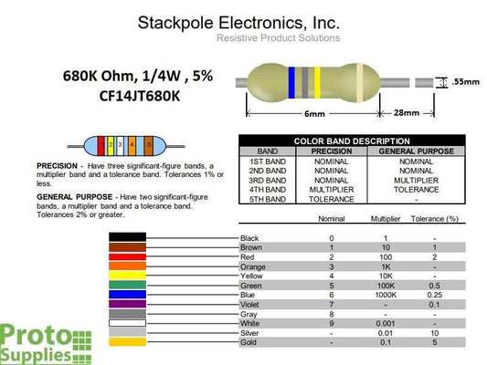 Resistor 680K Ohm 5% 1/4W (25-Pack)