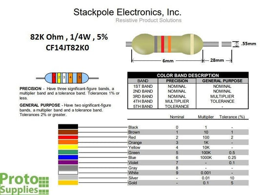Resistor 82K Ohm 5% 1/4W (25-Pack)