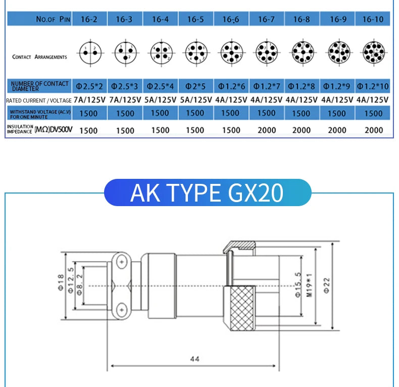 GX12 2/3/4/5/6/7 Pin Male & Female Docking Aviation Plug & Socket Circular Waterproof Thread Butt Joint Connector