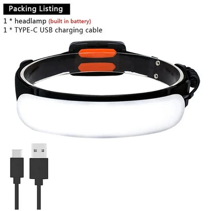 5000mAh COB Headlamp 31LED USB Rechargeable Wide Angle Waterproof Headlight
