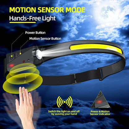 Portable LED Sensor Headlamp USB Rechargeable Built-in Battery