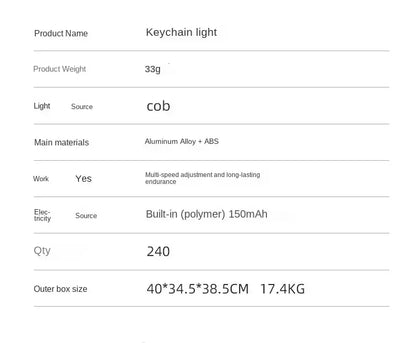 COB Work Light USB Rechargeable Lamp Flashlight Mini Keychain Light with 90° Foldable Side Lights Super Bright Portable Lanterns