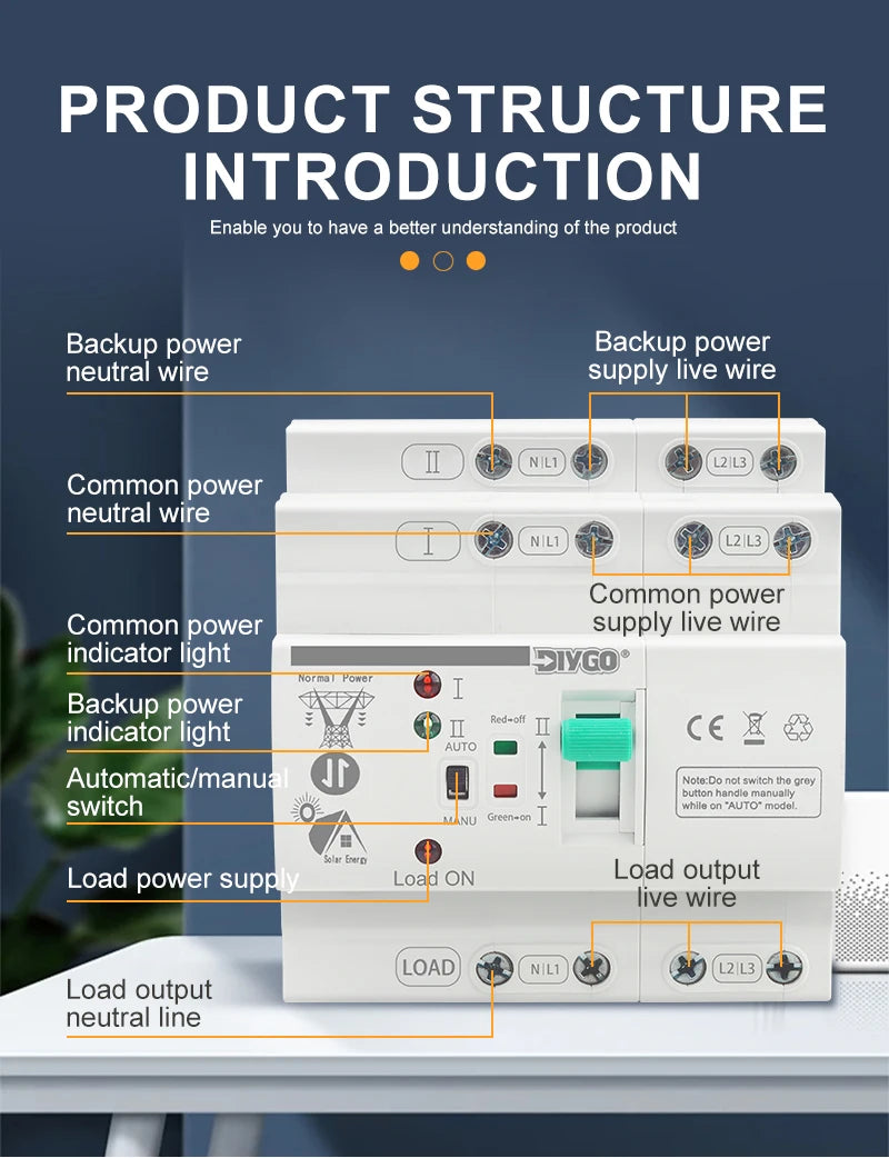 Small DIN Rail 80A 2P/4P ATS Automatic Transfer Switch, 110V/220V Dual Power PV/Solar Uninterrupted Electrical Selector Switch
