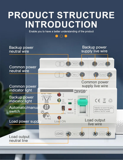 Small DIN Rail 80A 2P/4P ATS Automatic Transfer Switch, 110V/220V Dual Power PV/Solar Uninterrupted Electrical Selector Switch