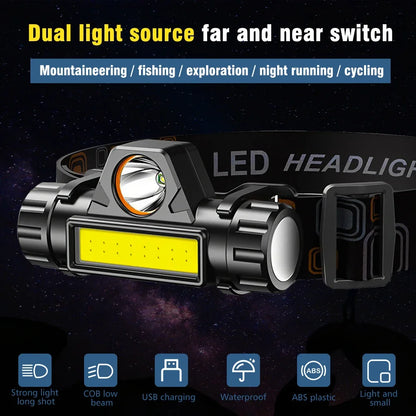 Rechargeable LED Headlamp XPE COB Work Light with Tail Magnet