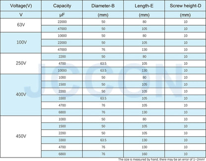 400V 3300µF CD136 Bolt Electrolytic Capacitor 63.5x105mm CE 105℃ With Bracket 2000H