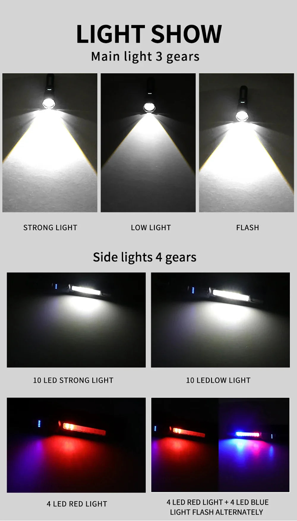 High Power LED Flashlight 18650 Built-in Battery Type-c Rechargeable Strong Light Tactical Torch Outdoor Camping Hiking Lamp