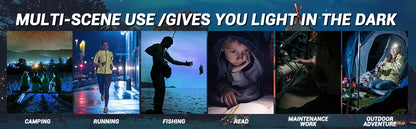 Sensor Headlamp LED Head Flashlight Rechargeable Headlight Built-in 1200mAh Battery 5 Lighting Modes Fishing Camping Lantern