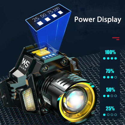 Powerful Motion Sensor LED Headlamp Rechargeable COB Head Flashlights Outdoor Camping Headlight Telescopic Zoomable Head Lamp