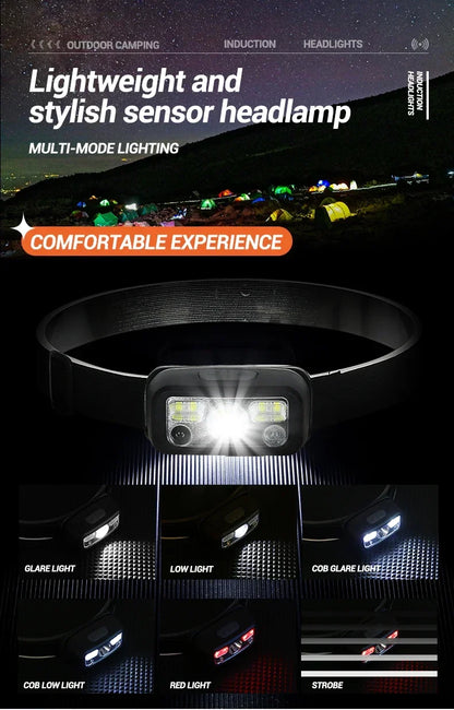 Mini LED Rechargeable Sensor Headlamp Built-in Battery USB Head Flashlight Outdoor Waterproof Camping Fishing Headlight