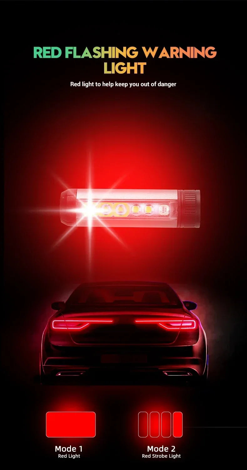 COB LED Induction Headlamp USB Rechargeable 5 Mode 18650 Headlight
