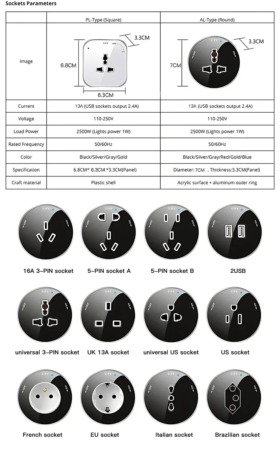 Power Track Universal Socket with USB Wall Mount Power Strip Removable Outlet Adapter
