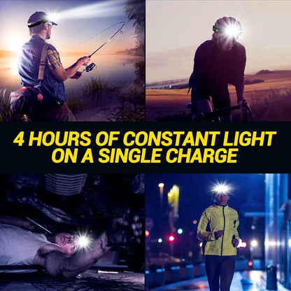 Portable LED Sensor Headlamp USB Rechargeable Built-in Battery