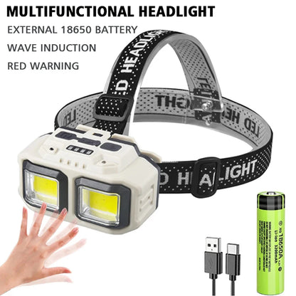 Powerful LED HeadlampTorch USB Rechargeable Flashlight Headlight Waterproof Head Light Camping Fishing Mining Light Lamp Torch