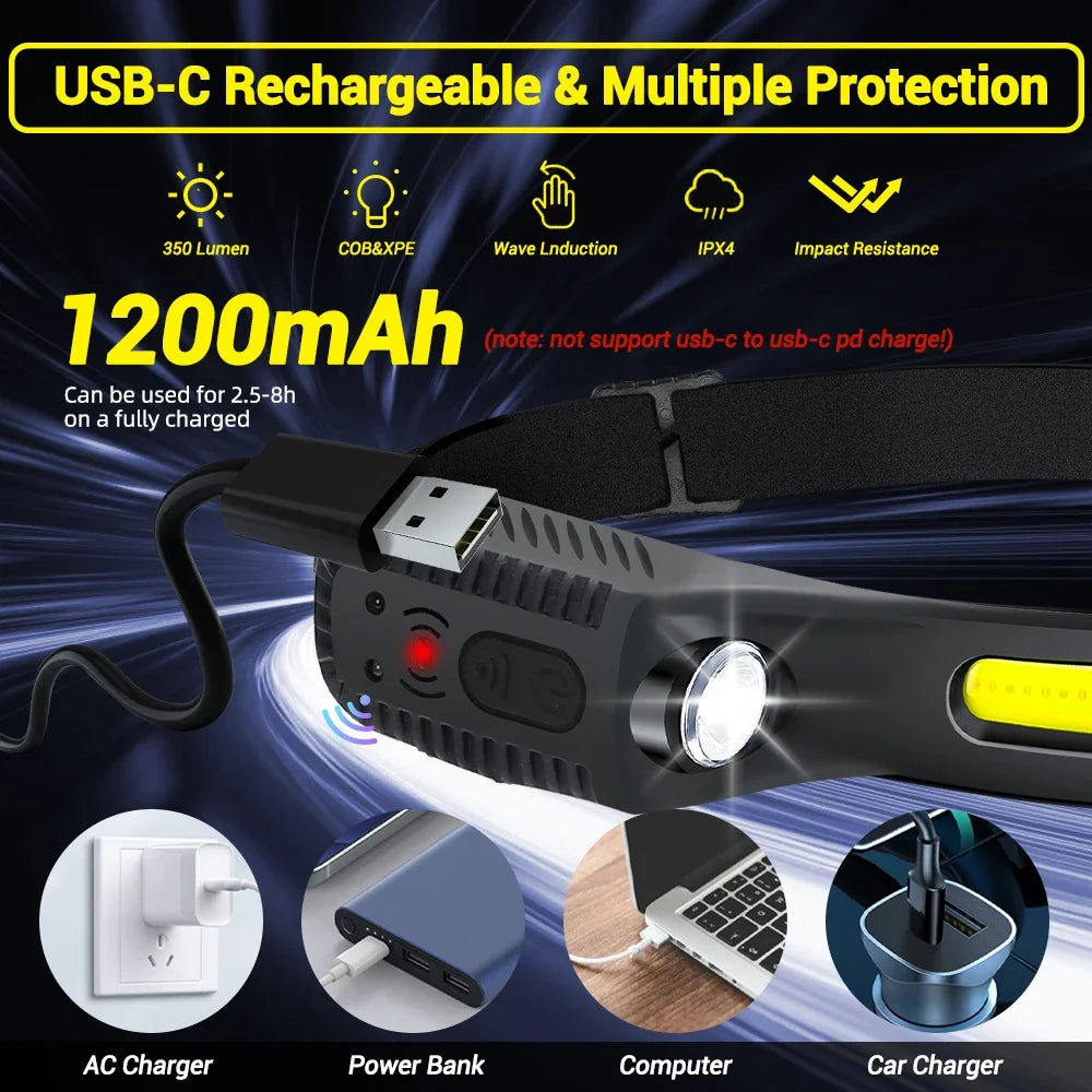 Wave Your Hand Sense COB Headlights Outdoor Cycling Lights USB Charging Night Running Lights Strong Light Silicone Headlights
