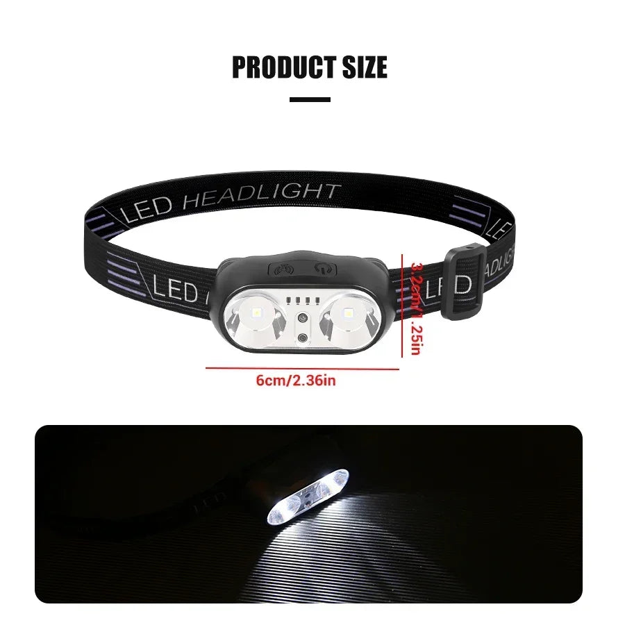 USB Rechargeable Sensor Headlamp LED Head Torch Built-in Battery Head Flashlight for Outdoor Camping Fishing Headlight Lantern