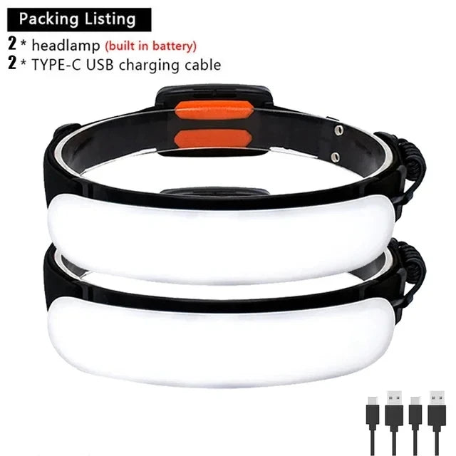 5000mAh COB Headlamp 31LED USB Rechargeable Wide Angle Waterproof Headlight