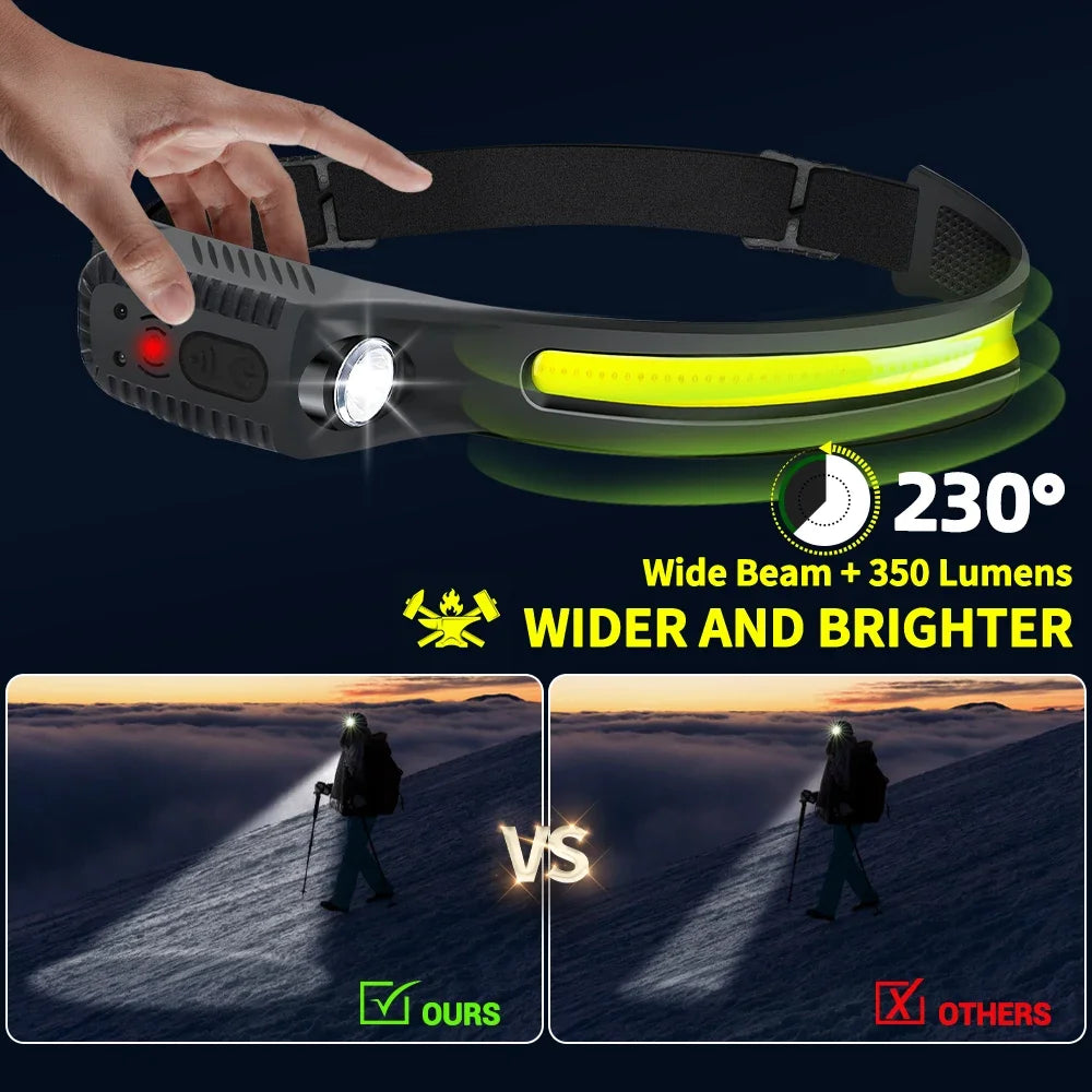 Wave Your Hand Sense COB Headlights Outdoor Cycling Lights USB Charging Night Running Lights Strong Light Silicone Headlights