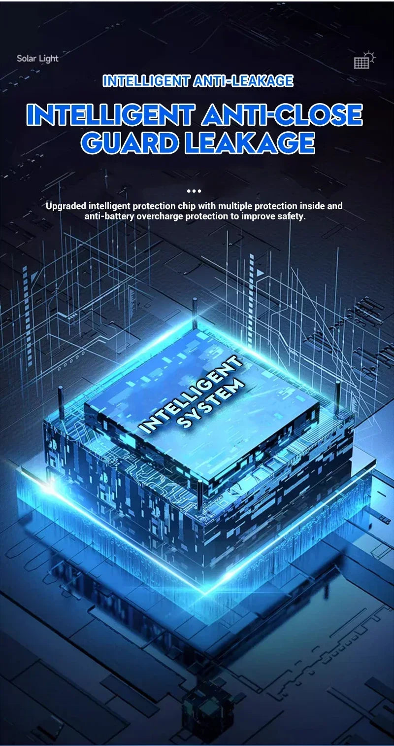 Super Bright Solar Wall Lamp 55LED Outdoor Sunlight Motion Sensor Street External Light Garden Yard Lantern with Remote Contro