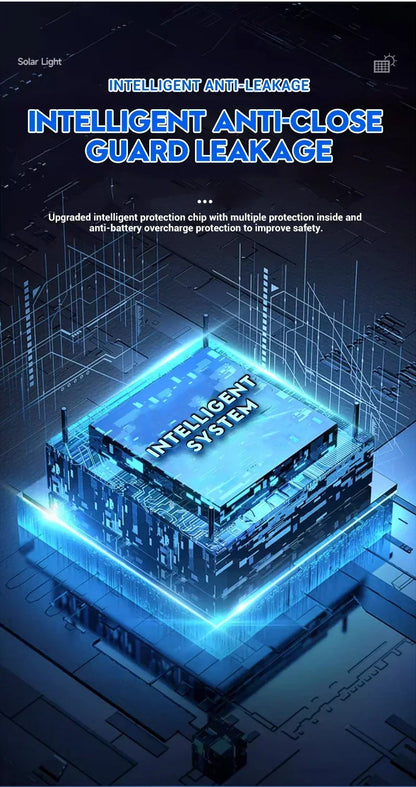 Super Bright Solar Wall Lamp 55LED Outdoor Sunlight Motion Sensor Street External Light Garden Yard Lantern with Remote Contro