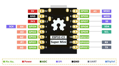 ESP32 Series SuperMini Development Board WiFi Bluetooth for C3, S3, H2, C6