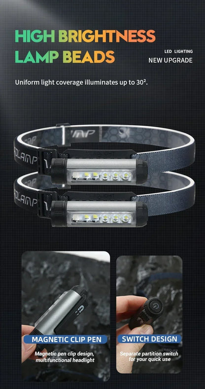 COB LED Induction Headlamp USB Rechargeable 5 Mode 18650 Headlight