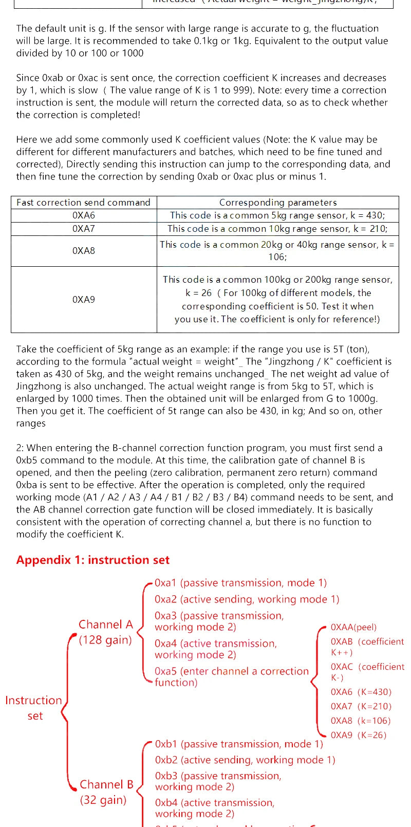 HX711 AD Module with 50Kg Body Load Cell Weighing Sensor and Measurement Tools