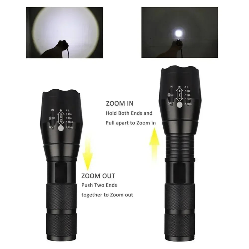 High Power T6 LED Flashlights Camping Torch 5 Light Modes Zoom Light Aluminum Alloys Waterproof Material External 18650 Battery
