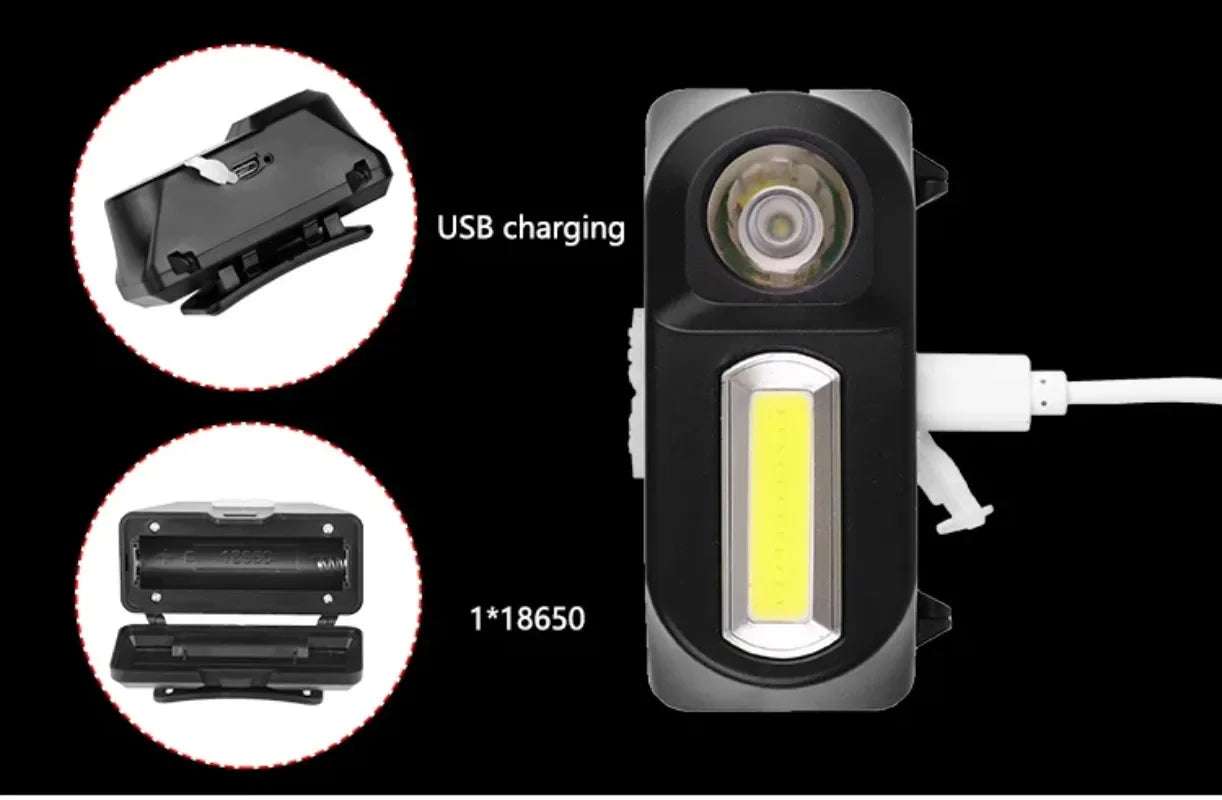 Powerful Portable XPE+COB Headlamp LED Head Flashlight Type-C Rechargeable Outdoor Waterproof Fishing Camping Hiking Headlight