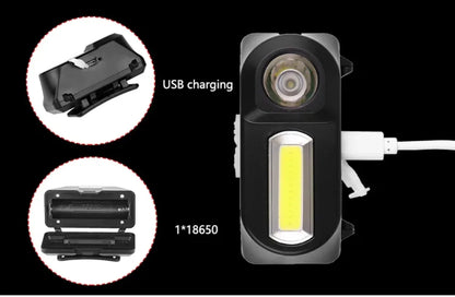 Powerful Portable XPE+COB Headlamp LED Head Flashlight Type-C Rechargeable Outdoor Waterproof Fishing Camping Hiking Headlight