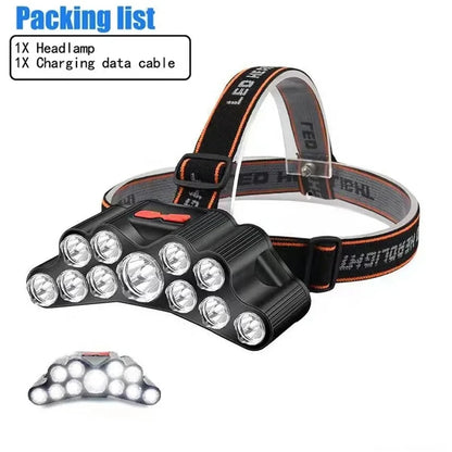 8*XPG LED Strong Light Headlamp Built-in 800mAh Battery USB Rechargeable Head Flashlight Outdoor Camping Fishing Head Light