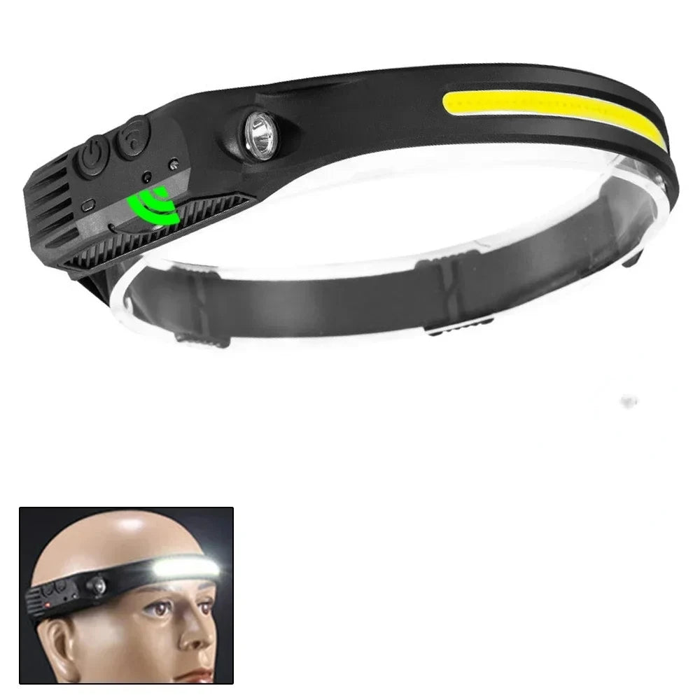 Portable COB LED Floodlight Head Flashlight Built-in Battery USB Rechargeable Outdoor Head-mounted Camping Hunting Headlamp