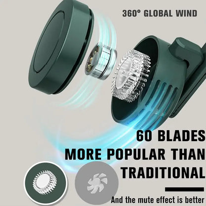 Clip-on Mini Waist Fan 3-Speed USB-C Rechargeable Portable Fan