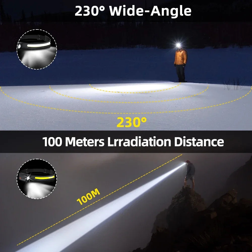 Portable LED Sensor Headlamp USB Rechargeable Built-in Battery